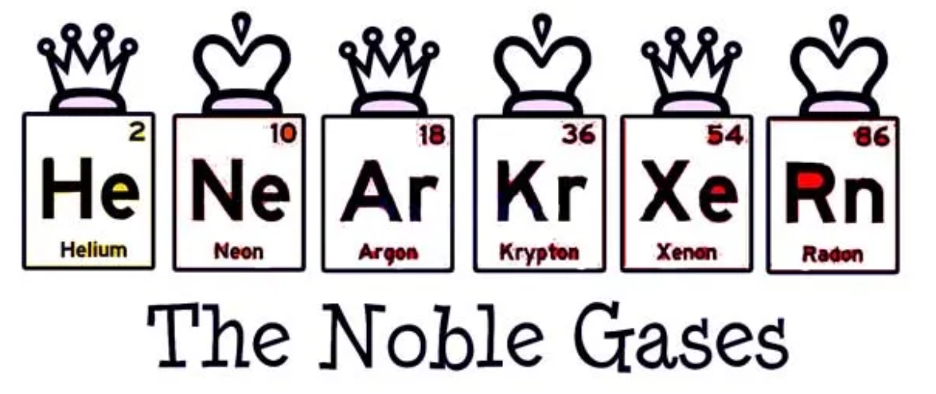 Noble gas tracers
